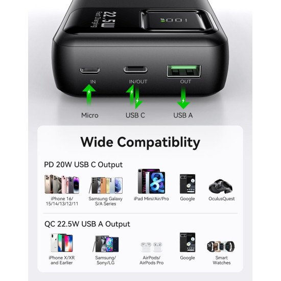 Kuulaa Power Bank 20000mAh, Portable Charger 22.5W Fast Charging, Battery Pack Powerbank 2 Outputs 2 Input with LED Display Compatible with iPhone 16 15 14 13 12 Samsung iPad Kuulaa Power Bank 20000mAh, Portable Charger 22.5W Fast Charging, Battery Pack Powerbank 2 Outputs 2 Input with LED Display Compatible with iPhone 16 15 14 13 12 Samsung iPad