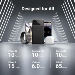 Power Bank with Built-in Cables, 10000mAh Portable Charger with LED Display, USB-C Battery Pack, 6 Outputs 2 Inputs, Compatible with Smartphones, Tablets, and More